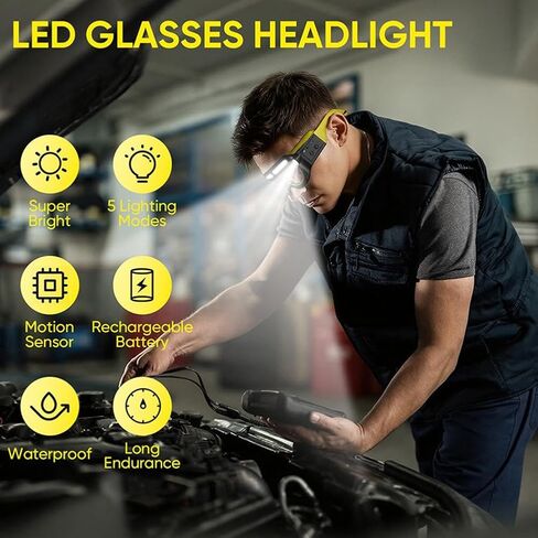 LED Rechargeable Headlight Glasses – Motion Sensor & Touch Control 5 Modes,Portable Headlamp Flashlight Glasses with Lights,USB C Light up Hands-Free Glasses for Camping Emergency in Saudi Arabia