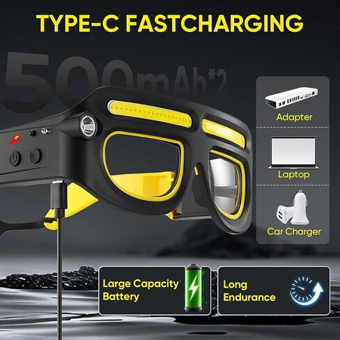 LED Rechargeable Headlight Glasses – Motion Sensor & Touch Control 5 Modes,Portable Headlamp Flashlight Glasses with Lights,USB C Light up Hands-Free Glasses for Camping Emergency in Saudi Arabia