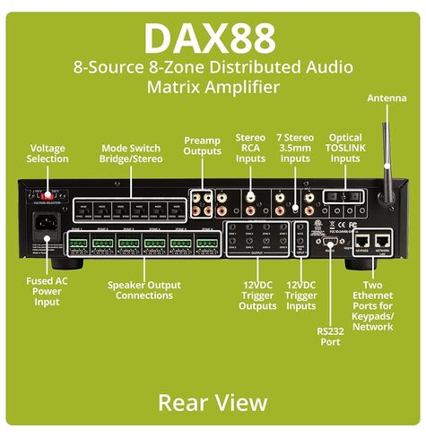 Dayton Audio Whole Home Audio System – 8-Zone DAX88 Matrix Amplifier with 6 Pairs of 8" in-Ceiling Speakers – Multi-Room Wi-Fi Audio Controller with App Control and High-Power Amp in Saudi Arabia