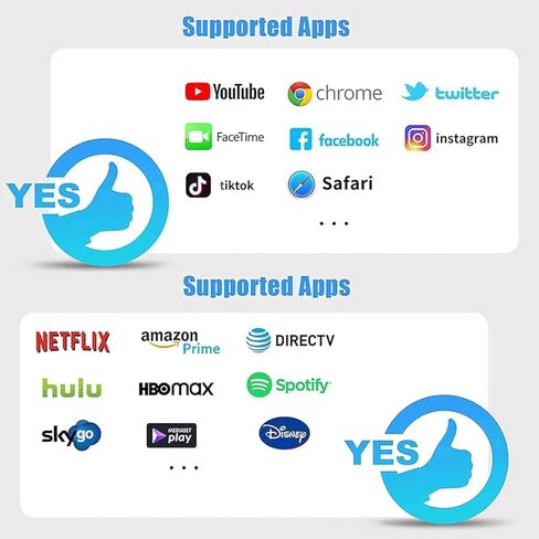محول USB C إلى HDTV 4K@60 هرتز مع شحن سريع 100 وات PD [معتمد من MFi]، متوافق مع iPhone 17/16/15 Pro Max وMacBook وiPad Pro وGalaxy S25 وSwitch والمزيد - سلك HDTV إلى USB C للتلفزيون عالي الدقة/الشاشة in Kuwait