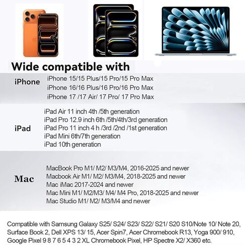 محول USB C إلى HDTV 4K@60 هرتز مع شحن سريع 100 وات PD [معتمد من MFi]، متوافق مع iPhone 17/16/15 Pro Max وMacBook وiPad Pro وGalaxy S25 وSwitch والمزيد - سلك HDTV إلى USB C للتلفزيون عالي الدقة/الشاشة in Kuwait