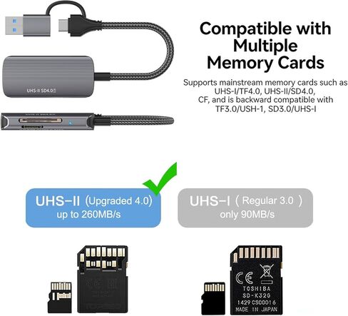 قارئ بطاقات SD 4.0، قارئ بطاقات ذاكرة USB-C/USB-A 2 في 1، لبطاقات SDXC، وSDHC، وSD، وMMC، وRS-MMC، وMicro SDXC، وMicro SD، وMicro SDHC، وUHS-II، وUHS-I in Saudi Arabia