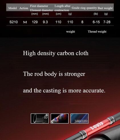 YINYU 2025 Louis Long-Distance Lure Carbon Rod 2.1m Fishing Rod（2 Rod Tips） in Saudi Arabia