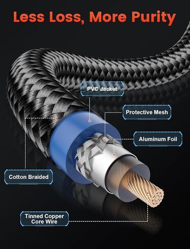 VANAUX Subwoofer Cable Digital Audio Coaxial Cable [24K Gold Plated Connectors] S/PDIF RCA to RCA Cable for Home Theater, Soundbar, Projector, Gaming Console, Amplifier, Speaker (3feet/1m) in Saudi Arabia