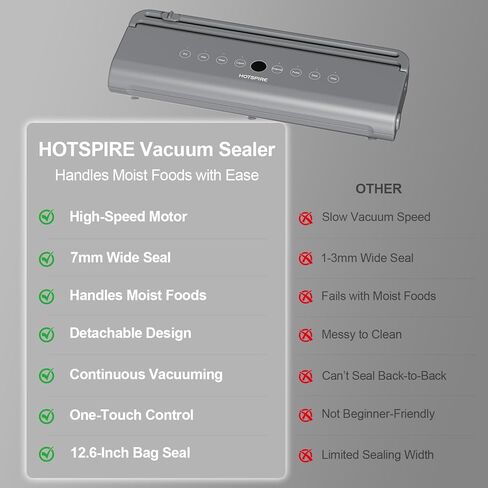 آلة إغلاق الفراغ لتخزين المطبخ وإعداد الوجبات، قدرة إغلاق الفراغ السائل، الاستخدام التجاري والمنزلي، تتضمن 50 كيسًا in Kuwait
