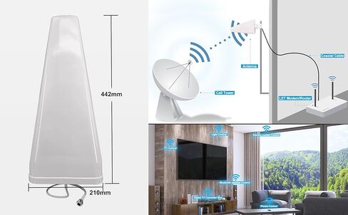 Boobrie 12DBi Yagi Directional Antenna 4G LTE/5G Outdoor Antenna 698-3800MHz Wideband High Gain Antennas N Female Connector Universal Fixed Mount Outdoor for Signal Boost in Saudi Arabia