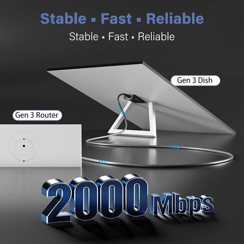 كابل Adoreen مقاوم للماء Starlink Gen 3 بطول 25 قدمًا للإصدار القياسي V3 والميني، 26AWG FTP RJ45 كابل تمديد بديل لشبكة إيثرنت، LLDPE، مقاوم للأشعة فوق البنفسجية لطبق الأقمار الصناعية المستطيل في الهواء الطلق - رمادي + ربطات عنق in Kuwait