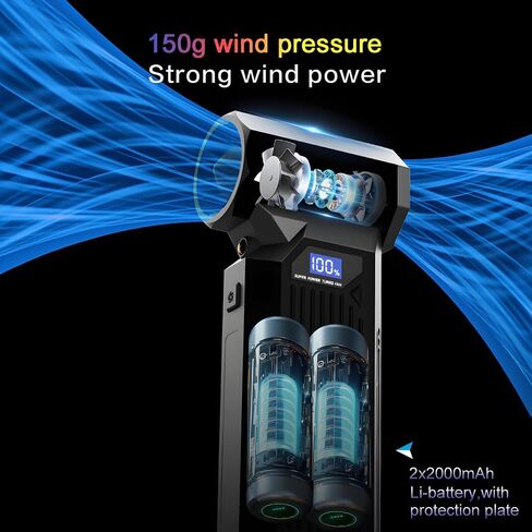 Portable 150W Super Power Turbo Fan Blowing duster-110000RPM led displays 4 Gears Wind Speed,brushless Motor is Durable, Inflating with LED Lighting, Car Cordless Air Duster Rechargeable.Black in Saudi Arabia