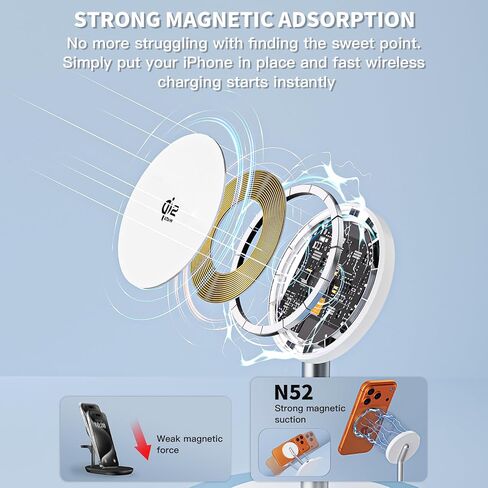 شاحن مغناطيسي لاسلكي iPhone Mag آمن، بطول 10أقدام [معتمد من Qi2.2] 25 وات شاحن iPhone لاسلكي مغناطيسي حامل قاعدة شحن سريع وآمن لهاتف Apple iPhone 17 Pro Max/17/17 Pro/Air/16/15/14/13 in Kuwait