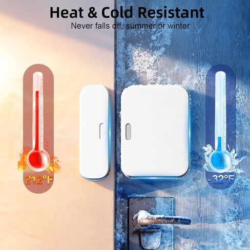 Adhesive Replacement for SimpliSafe Entry Sensor: Pre-Cut 3M VHB Double Sided Tape Sticker (5 Sensors Pads & 5 Magnet Pads) Stick on Door Window, Mounting Sticky Strip - No Cutting, Easy Installation in Saudi Arabia