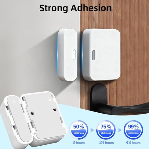 Adhesive Replacement for SimpliSafe Entry Sensor: Pre-Cut 3M VHB Double Sided Tape Sticker (5 Sensors Pads & 5 Magnet Pads) Stick on Door Window, Mounting Sticky Strip - No Cutting, Easy Installation in Saudi Arabia