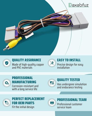 Car Rear View Camera Adapter Wire Harness 32Pin Fit for Honda CR-V CRV 2012-2016, Car Reverse Rearview Backup Camera Video Plug Cable Adapter Harness in Kuwait