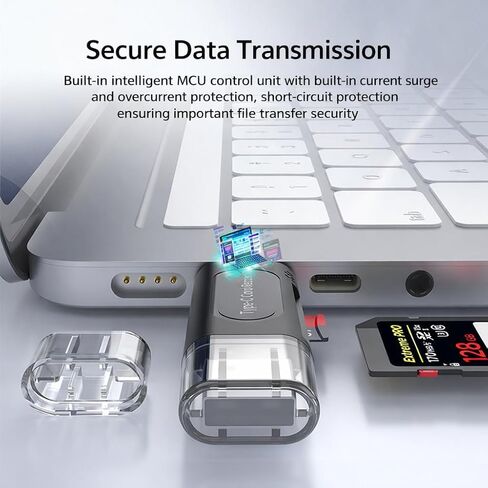 قارئ بطاقة SD USB C، قارئ بطاقة ذاكرة مزدوج الفتحة عالي السرعة لـ SD/MicroSD/SDHC/SDXC/MMC، متوافق مع iPhone 16، MacBook Pro/Air، iPad Pro، Galaxy in Saudi Arabia