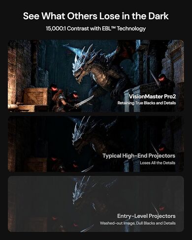 جهاز عرض ليزر VisionMaster Pro2 ثلاثي 4K مع حامل ثلاثي القوائم من خشب الجوز in Kuwait