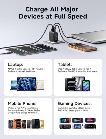 JSAUX 65W USB C Wall Charger, 3-Port GaN Fast Charger Block with Foldable Plug, Includes 6.6FT USB C Cable & UK/EU Travel Plugs, Compact Charger for Laptop, iPhone 17, Galaxy, Switch 2, Steam Deck in Saudi Arabia