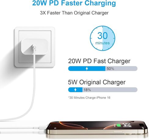 [معتمد من Apple MFi] شاحن iPhone 17 16 15 شحن سريع من النوع C شواحن USB C كتلة شاحن iPhone 17 16 15 Air Pro Max مع كابل 6FT لهاتف iPhone 17 16 15 Pro Max/Plus/iPad Pro in Saudi Arabia