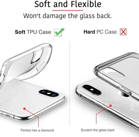 for TCL NxtPaper 60 Ultra (7.20") Case + Tempered Glass Screen Protector, Clear Soft Silicone TPU Bumper Shell, Ultra-Thin Anti-Fall Back Cover for - Transparent in Saudi Arabia