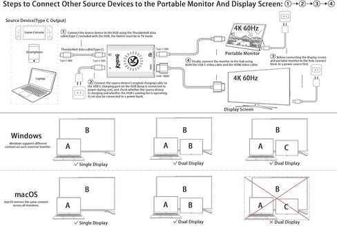 محول طاقة مزدوج العرض USB C إلى HDMI وUSB C إلى نظارات Xreal/Viture/RayNeo AR أو شاشات HDMI/Type C أثناء الشحن لجهاز Steam Deck، وROG Ally، وSwitch، ومتوافق مع 4K 144 هرتز|مروحة تبريد مدمجة in Kuwait