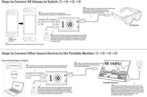 محول طاقة مزدوج العرض USB C إلى HDMI وUSB C إلى نظارات Xreal/Viture/RayNeo AR أو شاشات HDMI/Type C أثناء الشحن لجهاز Steam Deck، وROG Ally، وSwitch، ومتوافق مع 4K 144 هرتز|مروحة تبريد مدمجة in Kuwait