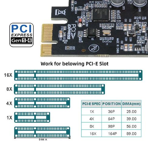 NFHK 5Gbps USB3.1 Gen1 USB-C أنثى أربعة منافذ إلى PCI-E 1x محول بطاقة uPD720201 مع قوس منخفض المستوى in Saudi Arabia