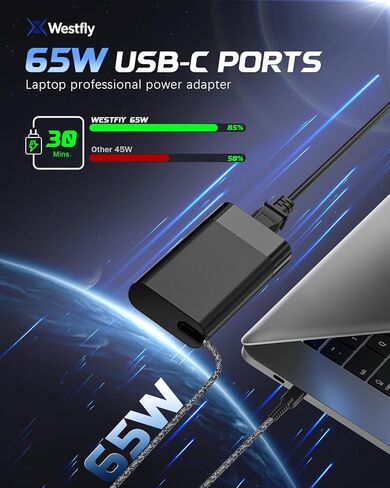 New 65W USB C Laptop Charger Compatible with HP Spectre x360, Elitebook x360, Envy, Omnibook, Pavilion, Elite x2,ChromebookType C Power Cord Ac Adapter in Saudi Arabia