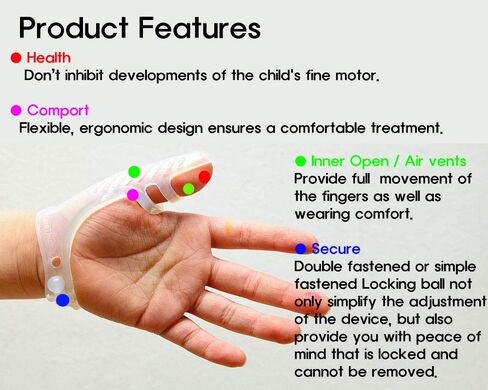 CareThumbⓇ, Treatment Kit to Stop Thumb Sucking (Large(Ages 3-6)) (Large(Ages 3~6)) in Saudi Arabia
