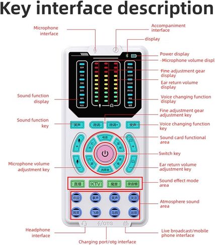 EBTOOLS 16 Voice Modes Voice Changer, Adjustable Pitch Sound Card with 8 Built in Sound Effects, KTV Mode for iOS PC Gaming Live Streaming in Saudi Arabia