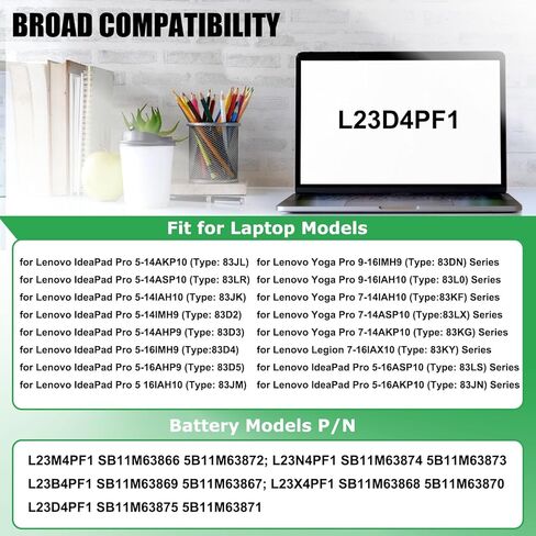 L23D4PF1 L23M4PF1 Laptop Battery Replacement for Lenovo IdeaPad Pro 5-14IMH9 5-14AHP9 5-16IMH9 5-16AHP9 Yoga Pro 9-16IMH9 Yoga Pro 7-14IAH10 Series L23B4PF1 L23X4PF1 15.6V 84Wh 5835mAh in Saudi Arabia