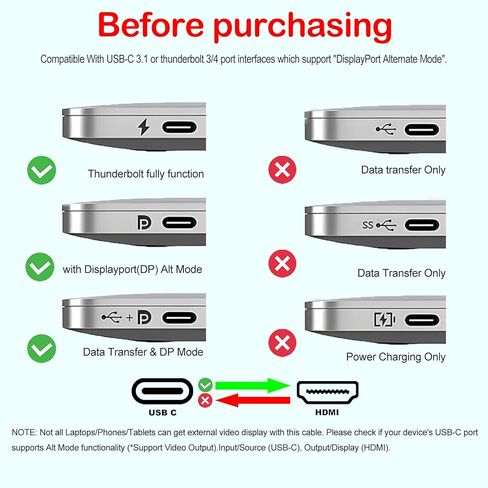 4K 60Hz USB-C to HDMI Cable, 3.3Ft/1M High-Speed USB 3.1 Type-C (Source) to HDMI (Display) Cord, (Thunderbolt 4/3 Compatible) for MacBook Pro/Air, iPhone 15/16, iPad Pro, iMac(3.3Ft/1M) in Saudi Arabia