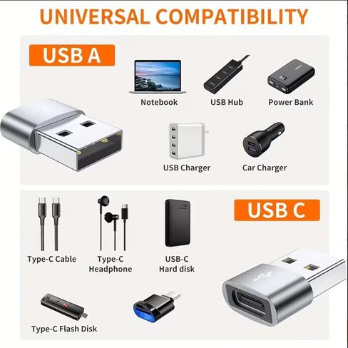 USB C to USB Adapter 4Pack, Universal USBC Female to A Male Converter for Car Charger, iWatch Ultra 3/11/10, Galaxy S25 (Grey) in Saudi Arabia