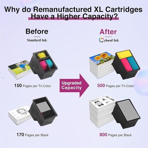 61XL Ink Cartridge for HP Envy 4500 5530 4502 5535 5534 Officejet 2620 4630 4635 Deskjet 1000 1010 1510 2510 2540 3000 Printer Remanufactured for HP Ink 61 XL Black and Color Combo Pack in Kuwait