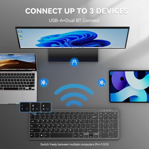 لوحة مفاتيح بلوتوث لاسلكية قابلة لإعادة الشحن من TECKNET - لوحة مفاتيح رفيعة للغاية 2.4G+BT مع لوحة أرقام، لوحات مفاتيح صامتة صغيرة الحجم لأجهزة الكمبيوتر المحمول والكمبيوتر والكمبيوتر الشخصي والكمبيوتر اللوحي والنوافذ والأجهزة المتعددة in Saudi Arabia