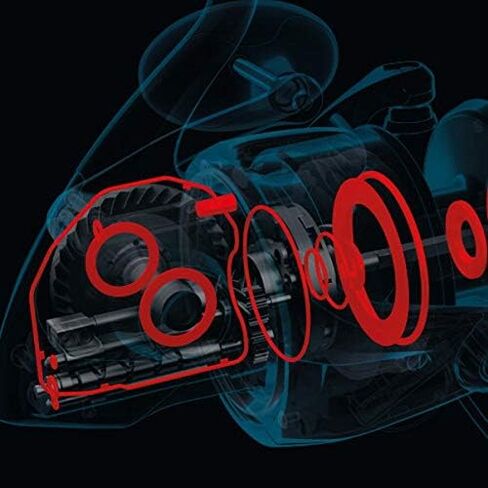 Shimano 21 TwinPower SW 5000HG in Saudi Arabia