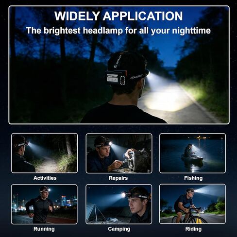 Headlamp Rechargeable– Super Bright LED Headlight with Motion Sensor, Zoomable & 90° Adjustable, IPX7 Waterproof, Long Runtime Head Lights for Outdoor, Camping, Hiking, Running, Fishing in Saudi Arabia