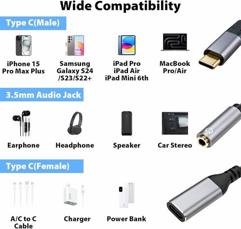Cyberguys USB C Headphone and Charger Adapter, 2-in-1 USB C to 3.5mm Audio & Charging Splitter, Type-C to Aux & Charger Cable Compatible with iPhone 16/15 Samsung Galaxy S24/S23 Pixel iPad Pro MacBook in Saudi Arabia