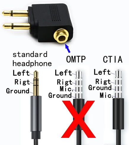 3.5mm Male to 3.5mm Female Airplane Headphone Adapter Gold Plated (2 Pack) in Saudi Arabia