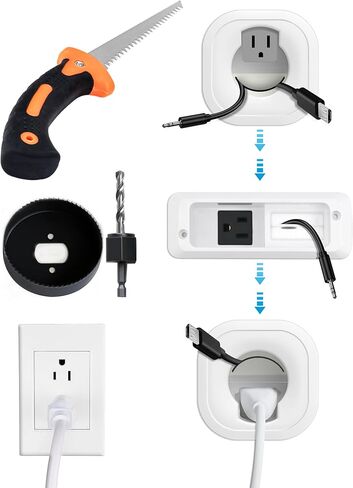 in-Wall Cable Management Kit for TV & Soundbar - Conceal Power & AV Cables, Includes Hole Saw Drill Attachment & Drywall Hand Saw for Easy Installation in Saudi Arabia