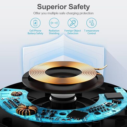 Wireless Charger Fast Charging Pad for Samsung Galaxy S25 Ultra S24 FE S23 Z Flip 7 Z Fold 7,15W cargador inalámbrico Mat Android Phone Station para Google Pixel 10 Pro XL 10 Pro Fold 10 9A 9 8A 8 7 in Saudi Arabia