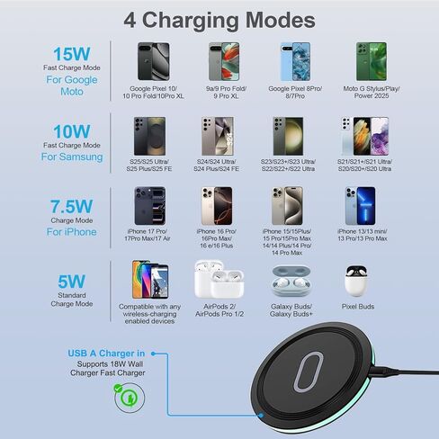 Wireless Charger Fast Charging Pad for Samsung Galaxy S25 Ultra S24 FE S23 Z Flip 7 Z Fold 7,15W cargador inalámbrico Mat Android Phone Station para Google Pixel 10 Pro XL 10 Pro Fold 10 9A 9 8A 8 7 in Saudi Arabia