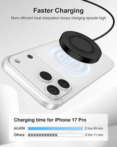 MagSafe Charger for iPhone 17 2 Pack, 15W Magnetic Wireless Charger for USB-C/A Ports, Wireless Charger for iPhone 17 Air Pro Max/16/15/14/13/12 Series/Airpods, Fast Wireless Charging Pad for Apple in Saudi Arabia