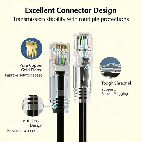 Jadaol Cat6A 1ft 24-Pack Patch Cables in Saudi Arabia