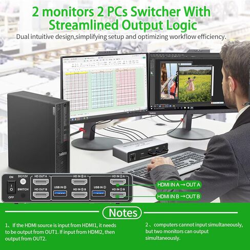 8K HDMI KVM Switch for 2 Monitors 2 Computers 4K 144Hz Dual Monitor HDMI USB 3.0 KVM Switcher 2 PC or Laptops Share 1 Set of Keyboard Mouse Printer and Scanner Support Extended Duplicate Mode in Saudi Arabia