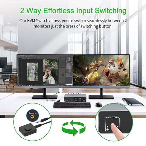 8K HDMI KVM Switch for 2 Monitors 2 Computers 4K 144Hz Dual Monitor HDMI USB 3.0 KVM Switcher 2 PC or Laptops Share 1 Set of Keyboard Mouse Printer and Scanner Support Extended Duplicate Mode in Saudi Arabia