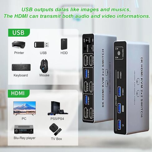 8K HDMI KVM Switch for 2 Monitors 2 Computers 4K 144Hz Dual Monitor HDMI USB 3.0 KVM Switcher 2 PC or Laptops Share 1 Set of Keyboard Mouse Printer and Scanner Support Extended Duplicate Mode in Saudi Arabia