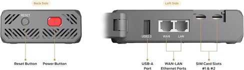 CSG m106 Pro 4G LTE Cellular Cat 12 موجه أعمال ثنائي الشريحة، مودم بوابة سفر محمول مع بطارية مدمجة لمدة 8 ساعات، Verizon، متوافق مع AT&T & T-Mobile، بديل LTE Wi-Fi Hotspot in Kuwait