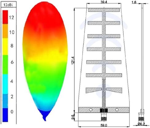 Zunate 12dBi ثنائي النطاق 2.4 جيجا هرتز 5.8 جيجا هرتز واي فاي اتجاهي PCB Yagi هوائي مع موصل SMA هوائي لاسلكي عالي الكسب لجهاز التوجيه PC محول FPV كاميرا بدون طيار التحكم عن بعد in Kuwait