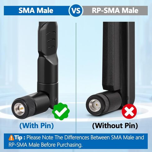 8dBi ثنائي النطاق 2.4 جيجا هرتز 5 جيجا هرتز 5.8 جيجا هرتز واي فاي هوائي SMA ذكر هوائي لواي فاي IP كاميرا الأمن شاحنة الرؤية الخلفية كاميرا احتياطية عكس مراقب فيديو لاسلكي مسجل DVR (2 حزمة) in Saudi Arabia