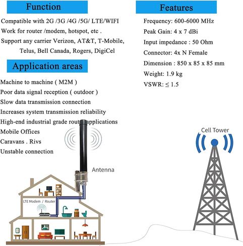 هوائي Omni Directional 4x4 MIMO 5G لـ t-Mobile، هوائي خلوي 4G/ LTE/ 5G لجهاز التوجيه والبوابات، Verizon، AT&T Home Internet، مع كابلين مزدوجين بطول 10 أمتار SMA in Saudi Arabia