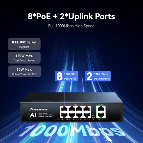 Tenveo 8 Port Full Gigabit PoE Switch, 8 PoE+ Ports @120W, 2*Uplink Port, Plug & Play, Support VLAN, Metal Case, High Stability, Easy Smart Managed Ethernet Switch, Ideal for Various Live Streaming in Saudi Arabia