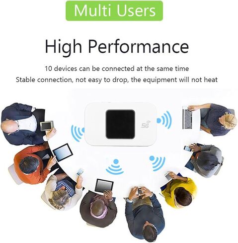 VBESTLIFE 4G LTE Mobile WiFi Router with SIM Card Slot, Unlocked 300Mbps Portable Travel Hotspot Device, 10 Users Wireless Internet Modem for European in Saudi Arabia